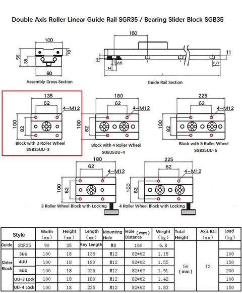 Double Axis Roller Ball Bearing Linear Motion Guide Rail Kit SGR35 with dimensions for SGB35 slider blocks detailed.