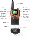 Diagram of Long Range Walkie Talkies For Adults 2 Pack With 22 FRS Channels 99 CTCSS Privacy Tones VOX LCD Display And LED Flashlight