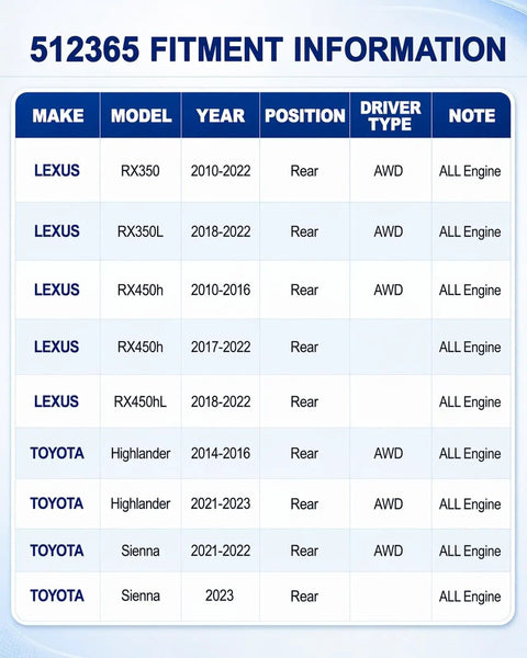 Fitment information table for Pair Rear Wheel Bearing Hub Assembly For Toyota Highlander Sienna Lexus RX350 RX450H 2014 to 2023.