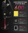 60W CO2 Laser Engraver With LightBurn 28 By 20 Inch Engraving And Cutting Machine showcasing speed and precision on various materials