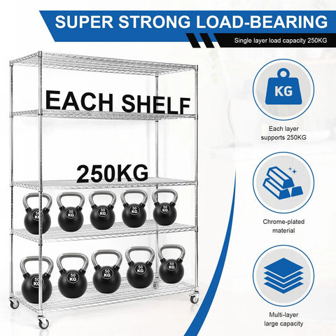 Heavy Duty Five Tier Wire Shelving Unit With Rolling Caster Wheels And Waterproof Liners delivering sick 7500 pound load rating with kettlebells