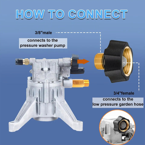 Diagram showing connection of Beefy Brass Water Inlet Fitting For Pressure Washer Pump 3/8 NPT To 3/4 GHT Hose Adapter Replacement