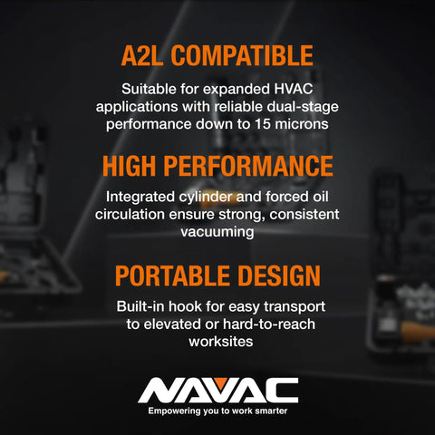 A2L compatible, high-performance details of Top Shelf Dual Stage Hvac Vacuum Pump With Five Cfm Flow Rate And Fifteen Micron Suck Power Three Quarter Horsepower Motor.