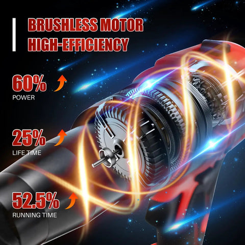 Slick 26 Volt Cordless Rivet Gun And Rivnut Setter With Brushless Motor showing high-efficiency motor design and power ratings.