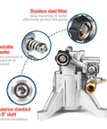Seven Eighths Inch Shaft Vertical Pressure Washer Pump 3000 PSI At 2.5 GPM Replacement showing components and features
