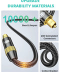 Slick Nylon Braided Toslink To Toslink Optical Audio Cable With Super Durable Gold Plated Ends For Epic Surround Sound On Game Consoles PlayStation Xbox TV And Home Theater Systems 3 Foot Black SPDIF Certified Cable close-up of connectors and braided design