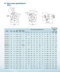 Rock Solid 25Mm Cnc Ball Screw Kit Anti Backlash 4Mm Lead 44Inch Shaft specifications including measurements and load ratings.