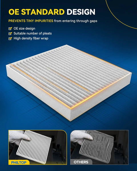 True HEPA Cabin Air Filter With Five Layer Design For Badass Dust Trapping And Fresh Drive Vibes with pleated fiber design.