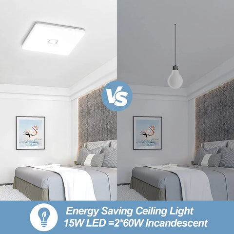 Two Pack Square LED Flush Mount Ceiling Light 24W 2050LM 5000K Daylight Ceiling Fixture IP44 Waterproof installed in bedroom vs bulb