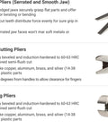 Mini flat nose pliers with serrated and smooth jaw from Eight Piece Mini Pliers Set For Precision Electronics And Hobby Projects