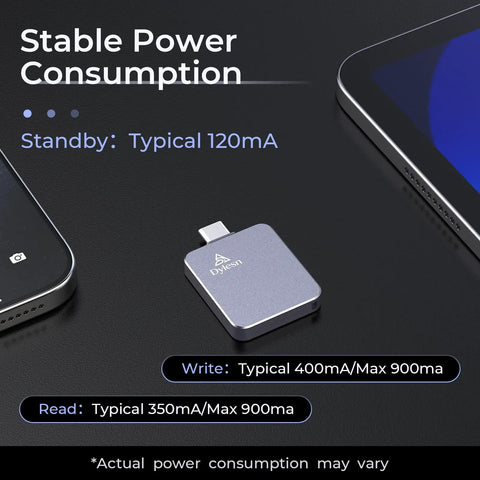 Ultra Fast External Portable SSD USB C Gen 2x2 20Gbps laying on desk with power consumption details visible