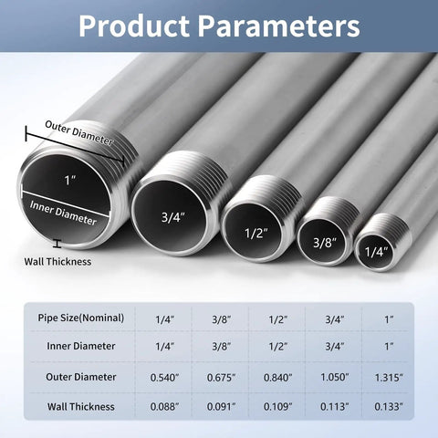 Product parameters for 304 Stainless Steel Pipe Nipple Three Quarter Inch NPT Male Threads On Both Ends Heavy Duty SCH40 Pre Cut