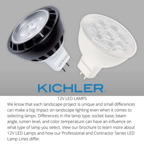 MR11 LED Bulb 5W 12V GU4 Base 3000K Warm White, 60 Degree Flood Beam, 356 Lumens, image of two LED bulbs