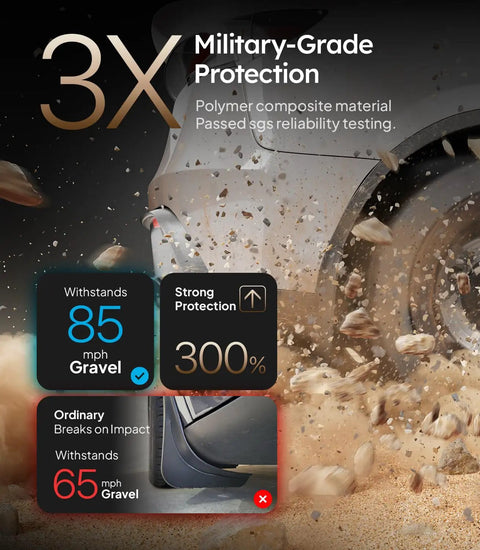 Tesla Model Y Juniper Mud Flaps No Drilling, Thicker All Weather Guards Set Of 4, OEM Fit gravel protection graphic
