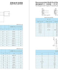 Dead Nuts Precision C5 Grade Ground Ball Screw 16Mm X 5Mm Lead 1080Mm Length technical support unit specifications chart.