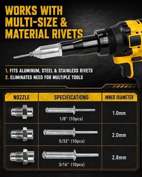 Heavy Duty Brushless Electric Rivet Gun Cranking Out 2698 Pounds Of Raw Power Cordless Rivet Tool with multi-size nozzles and rivets.