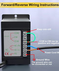 Heavy Duty High Torque AC Worm Gear Motor With Smooth Variable Speed Controller 180 Watt 110V wiring diagram for forward and reverse setup.