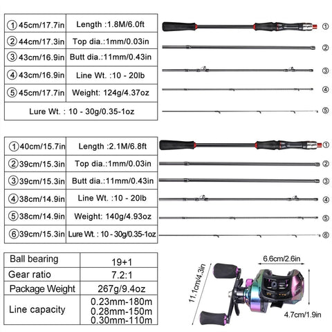 Carbon Fiber Fishing Rod 1.8m 2.1m Ultra Light Portable 5 To 6 Sections Baitcasting Reel Combo with specifications chart