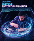 A man in a plaid shirt working on an electronic circuit board with glowing protective overlay, demonstrating protection function.