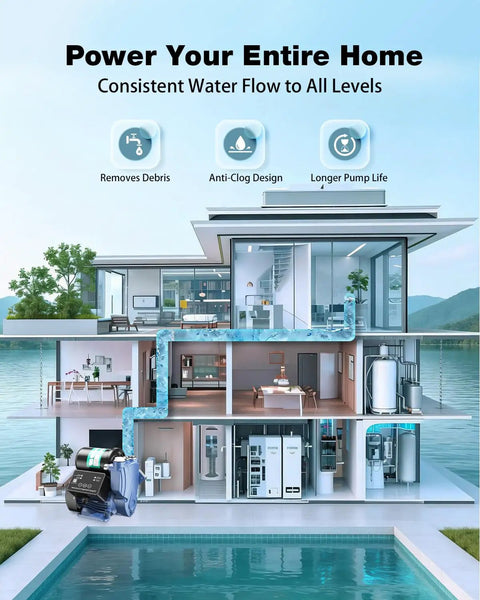 Diagram of water system with 1.5HP Water Pressure Booster Pump With Digital Pressure Display 110V Stainless Steel shown.