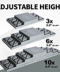 Rock Solid Interlocking RV Leveling Blocks 12 Pack Adjustable Stackable Wheel Supports For Campers Travel Trailers Fifth Wheel No Sweat Setup Top Shelf Grey showing height adjustments with stacked blocks.