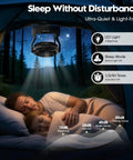 Ultra Durable 24000mAh Rechargeable Camping Fan With 64 Hour Runtime lighting inside a tent over sleeping family