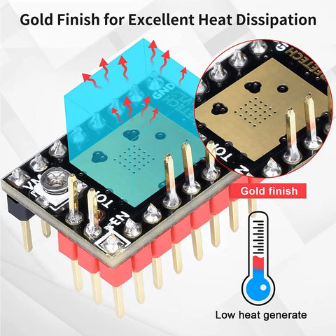 Gold finish on 32Bit SKR V1.4 Turbo control board enhancing heat dissipation for reliability in FDM printing.