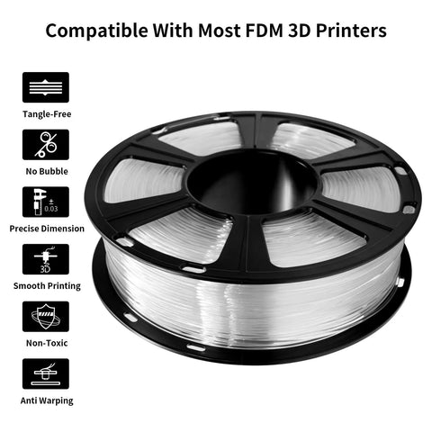 Go-To Clear PLA Filament 1.75 Mm For 3D Printing spool showing tangle-free design and smooth extrusion for easy feeding.