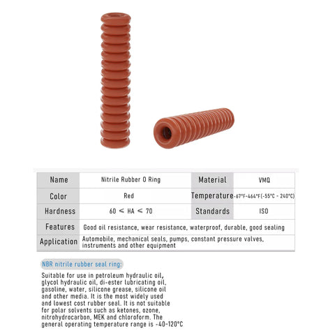 Badass Durable Silicone O Rings 100 Pack Red 7mm OD 4mm ID 1.5mm Width VMQ Non Toxic Waterproof Seal Gaskets, rolled red gaskets for sealing.