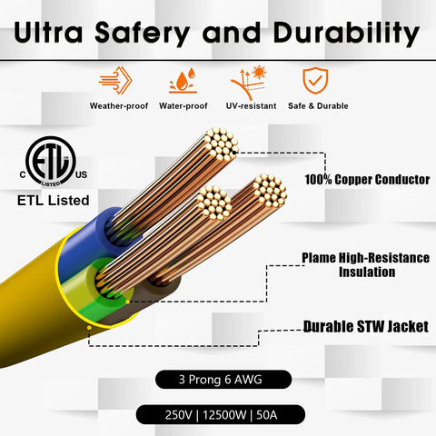 Nema 6-50P To 14-50R EV Charger Adapter Cord 50 Amp 240 Volt Level 2 Electric Vehicle Extension Cable showing copper conductors and STW insulation.