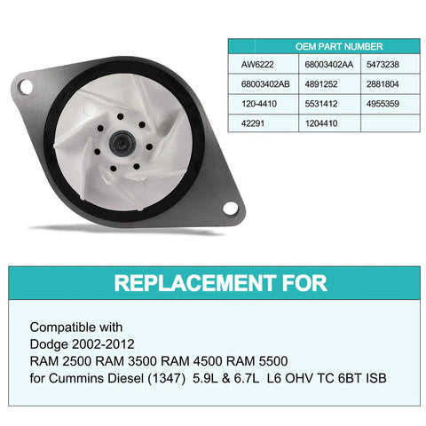 Tough As Nails Water Pump Upgrade For Dodge Ram 2500 3500 6.7 Cummins Diesel showing detailed design with white impeller and gray housing.