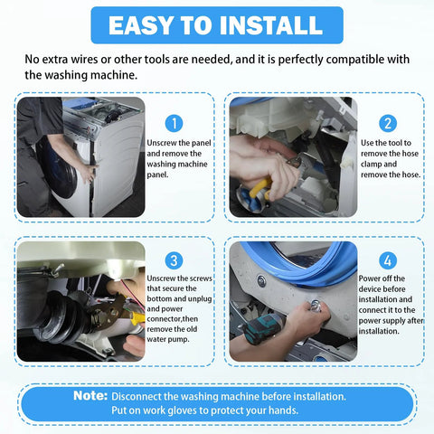 GE washer drain pump and filter assembly with four-step installation guide (panel removal, hose clamp, power)