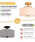 Comparison chart featuring 13 Inch Mid Century Modern Flush Mount Ceiling Light With Cream White Fabric Shade And Antique Brass Finish 3 Light Drum Fixture For Bedroom Dining Room Foyer And Kitchen versus other generic ceiling light.