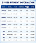 Fitment information for Rock Solid Front Wheel Bearing And Hub Assembly Kit 515159 for various Chevy and GMC models.