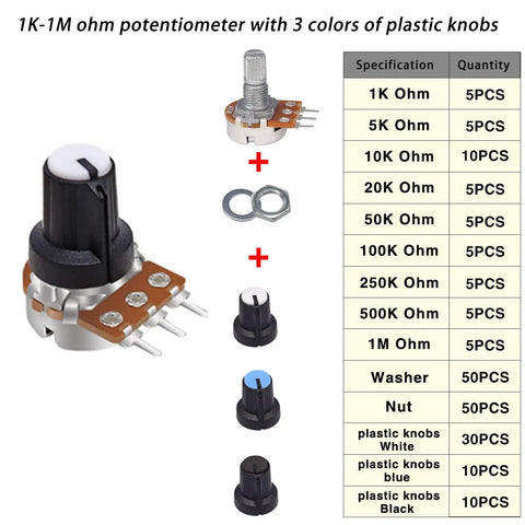 200 Piece Potentiometer Kit With Rotary Knobs And Nuts Washers For WH148 B Type Single Linear Taper 5K 10K 20K 50K 100K 250K 500K 1M Ohm Potentiometers For Audio Projects showing specs and components.