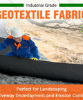 Worker unrolling 6oz Non Woven Geotextile Fabric 3 ft by 50 ft heavy duty PET geotextile for French drains and landscaping projects.