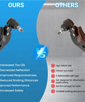 Front suspension control arm kit: new black arm on left against blue background, rusted worn arm on right.