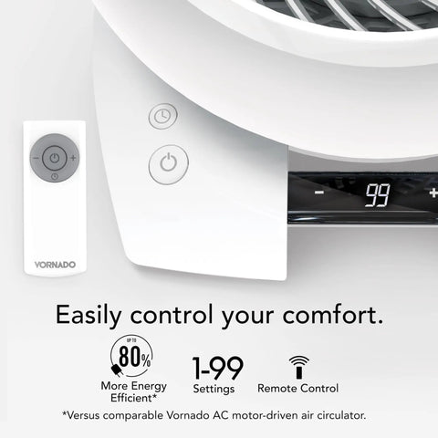 Medium Air Circulator White Floor Fan With Brushless DC Motor And Variable Speed Control Runs Buttery Smooth To Keep Your Home Cool And Slash Utility Costs Without Breaking The Bank Year Round remote control and speed settings display