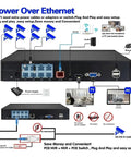 Built Different 8Ch Poe Ip Security System With Built In Nvr And Sharp 8Mp Ultra Hd 4K Domes connections diagram.