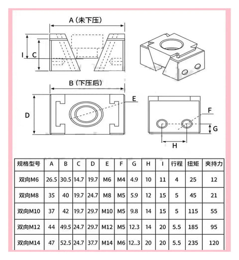 Rock Solid Cnc Machining Tabletop Adjustable Side Clamping Block Precision Vice With Heavy Duty Wedge Quick Change Fixturing M14 Two Way Shop Ready Setup dimensions diagram with measurements and details.