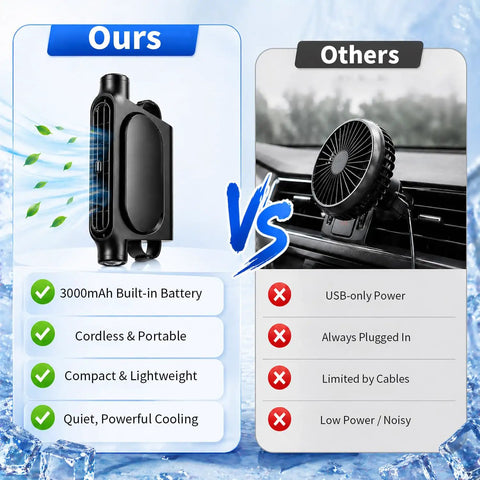 Comparison of New Upgraded Car Seat Fan That Blows Cold Air For Backseat Cooling, highlighting portability and battery vs. corded fan.