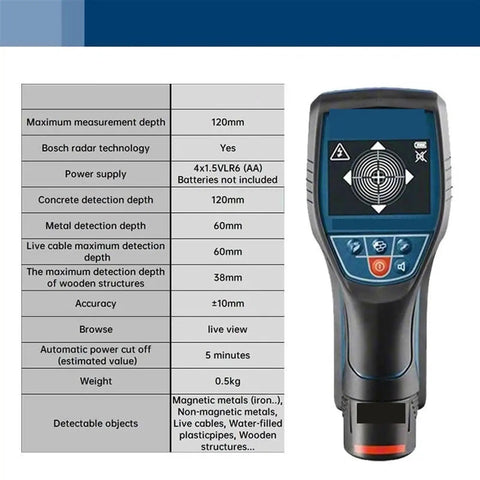 The Real Deal Digital Wall Scanner And Floor Detection Tool with display showing measurement specs and detection depth details.