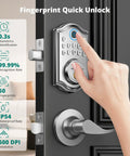Slick Fingerprint Keyless Entry Door Lock With Sturdy Lever Handle Set In Brushed Nickel Finish with hand using fingerprint unlock.