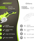 Top Shelf Cordless Electric Scissors Built Different To Crush Cardboard And Fabric Like A Slick Pro Featuring dual rotary blades and large LED display.