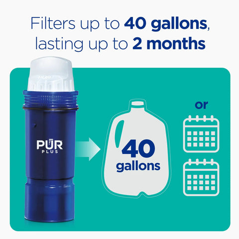 Lead Reducing Water Pitcher And Dispenser Replacement Filter 1 Pack showcasing 40-gallon capacity and 2-month usage