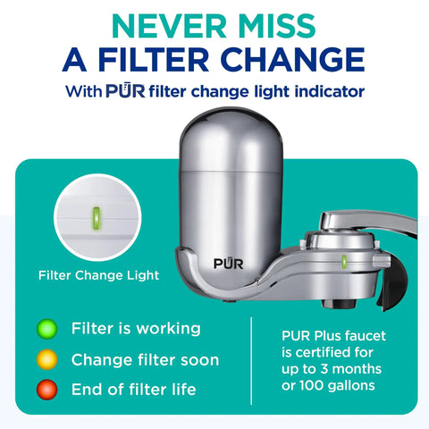 Lead Reducing Faucet Mount Water Filter For Your Sink Easy Install Great Tasting Water Save Money Ditch Bottled Water 100 Gallon Filter Life Chrome Finish Compatible With Sinks With External Aerators, showing filter change light indicator.