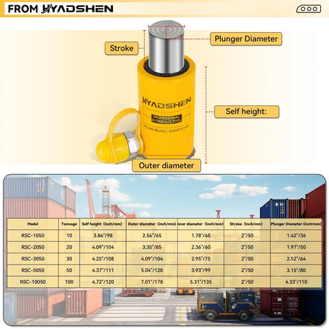 Badass 50 Ton Hydraulic Cylinder Jack Set With CP 700 Hand Pump And Two Inch Stroke Single Acting Auto Retract Ram image showing specs, dimensions, and features.