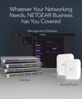 NETGEAR switches and access points with management software interface