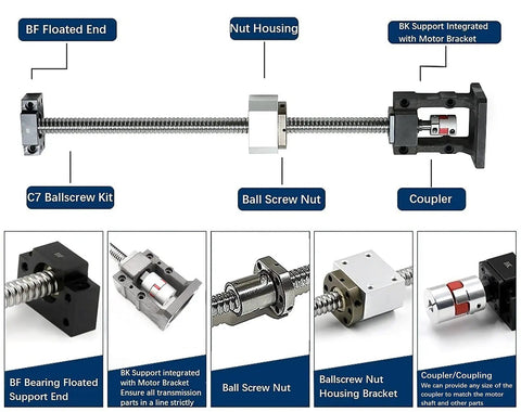 Badass Precision 20mm CNC Ballscrew Kit With SFU2005 Anti Backlash Lead showing BF floated end, nut housing, and coupler