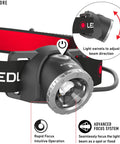 Ultimate Hands Free Headlamp Blasting Six Hundred Lumens Up To One Hundred Fifty Meters Away Great For Work Hard Hats And Nighttime Adventures With Red Rear Safety Light And Advanced Focus System Lightweight At One Hundred Fifty Eight Grams showing advanced focus and swivel adjustment.